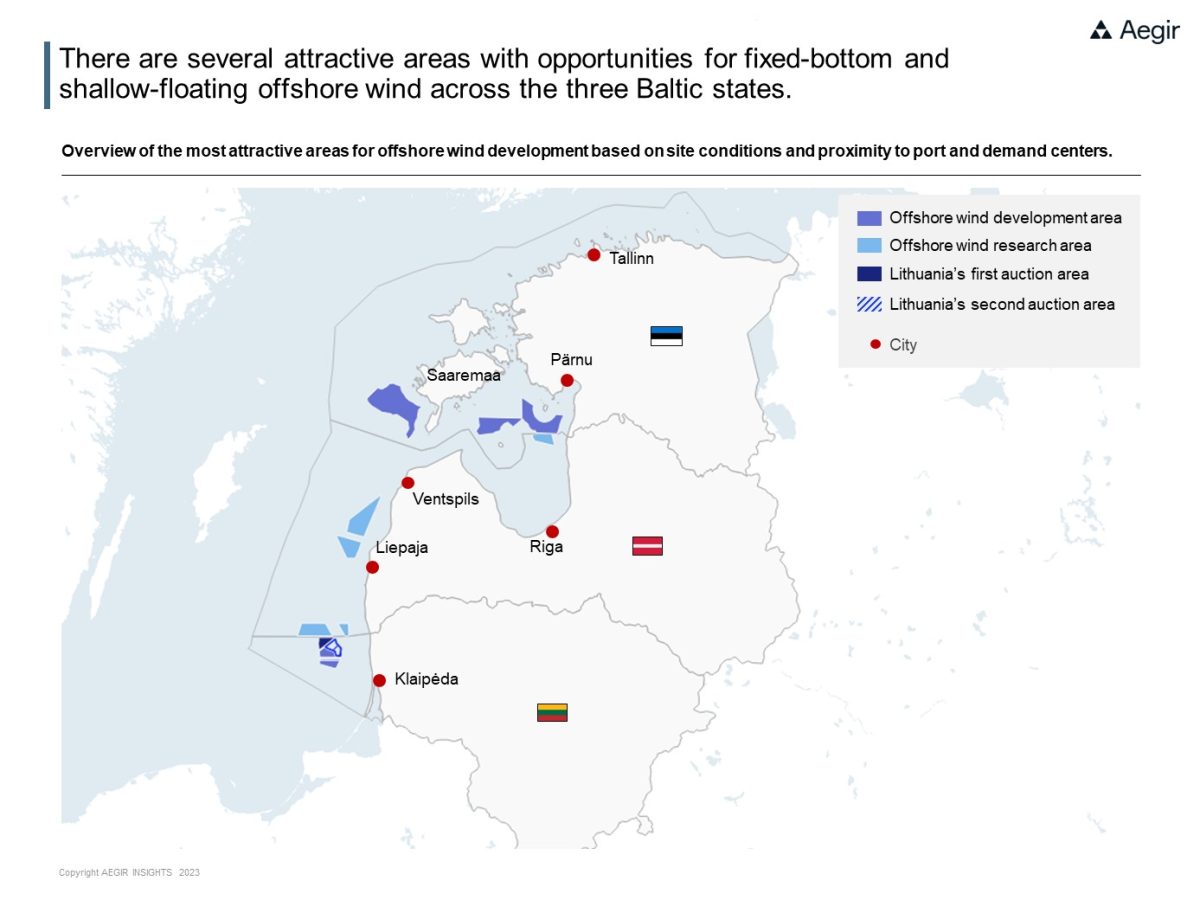 Aegir Insights Report: Offshore Wind Momentum In The Baltic States ...