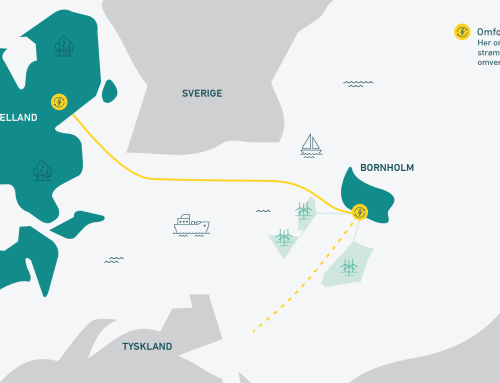 Energinet i 50Hertz rozpoczynają przetarg na wyspę energetyczną na Bornholmie