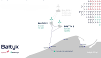Projekty Bałtyk 2 i Bałtyk 3. Źródło: Polenergia / Equinor