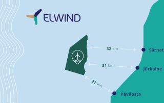 Source: ELWIND offshore