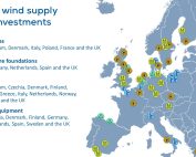 Source: WindEurope