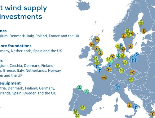 WindEurope uruchamia serię „Wind Works for Europe”, aby pokazać rosnące inwestycje w łańcuch dostaw energii wiatrowej