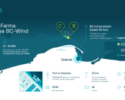 Projekt BC-Wind, grafika: Ocean Winds