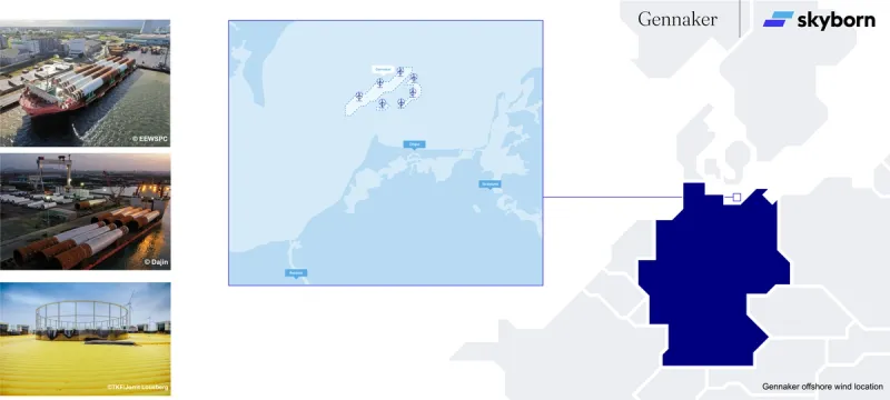 *Capacity as applied for, in the permit application for Gennaker offshore wind farm.
