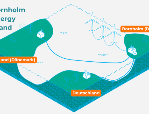 Duże zamówienie dla Siemens Energy na realizację duńsko-niemieckiego projektu Bornholm Energy Island