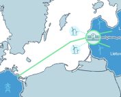 Source: Paulius Butkus LinkedIn