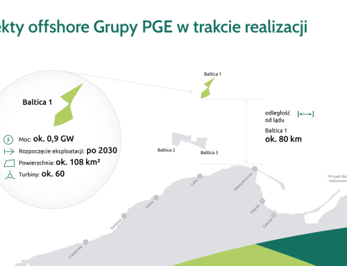 Projekt Baltica 1 otrzymał decyzję środowiskową
