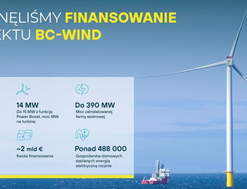 BC-Wind in Poland enters implementation phase – Ocean Winds closes financing
